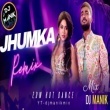 Jumka Remix - Dj Manik 2023.mp3